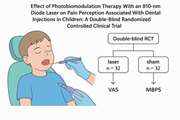 Effect of Photobiomodulation Therapy With an 810-nm Diode Laser on Pain Perception Associated With Dental Injections in Children: A Double-Blind Randomized Controlled Clinical Trial